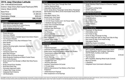 2016 Jeep Cherokee Latitude