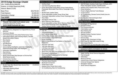 2018 Dodge Durango Citadel