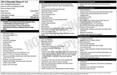 2013 Chevrolet Tahoe LT