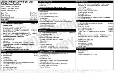 2022 GMC Sierra 2500HD SLT