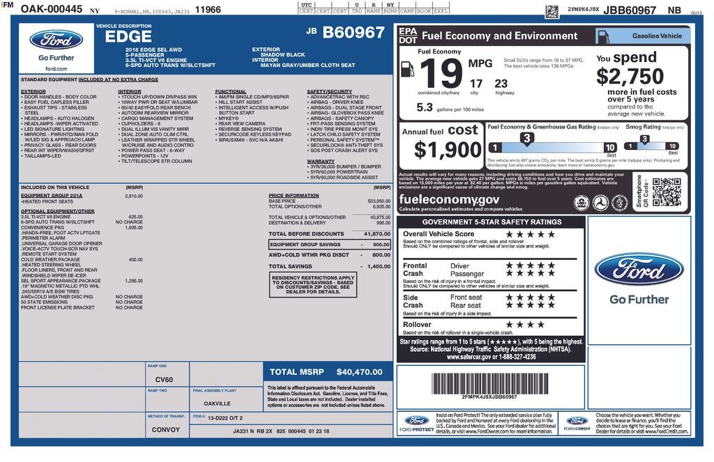 2018 Ford Edge SEL