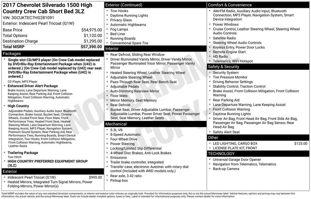 2017 Chevrolet Silverado 1500 High Country