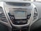 2015 Hyundai Elantra Limited